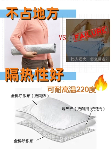 Настенная накладная панель складная хлопчатобумажная панель горячая пластина с гладильной пластинкой