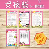 Home Gauge Home Training Wall Sticker Girl Growth Convention Wall Stickup Kids Habit Rules Motivoring Learning Quotalist Slogans