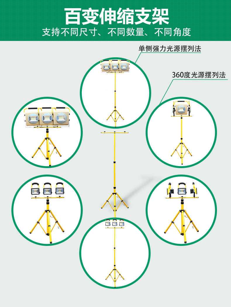 Chiếu sáng ngoài trời LED sạc lũ ánh sáng di động khẩn cấp di động searchlight nhà hoang dã cắm trại lều ánh sáng đèn pin nitecore