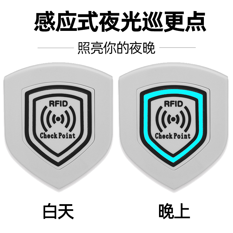 Patrol Roll Patrol Patrol Sign Patrol Place Patrol Point Patrol Patrol Point Patrol Site Information Card