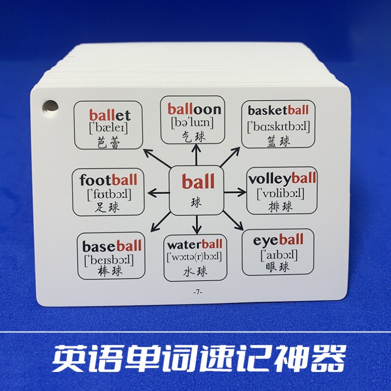 Junior high English single word card English Memory Card Mind Guide speed debit card portable hand card Quick note Words