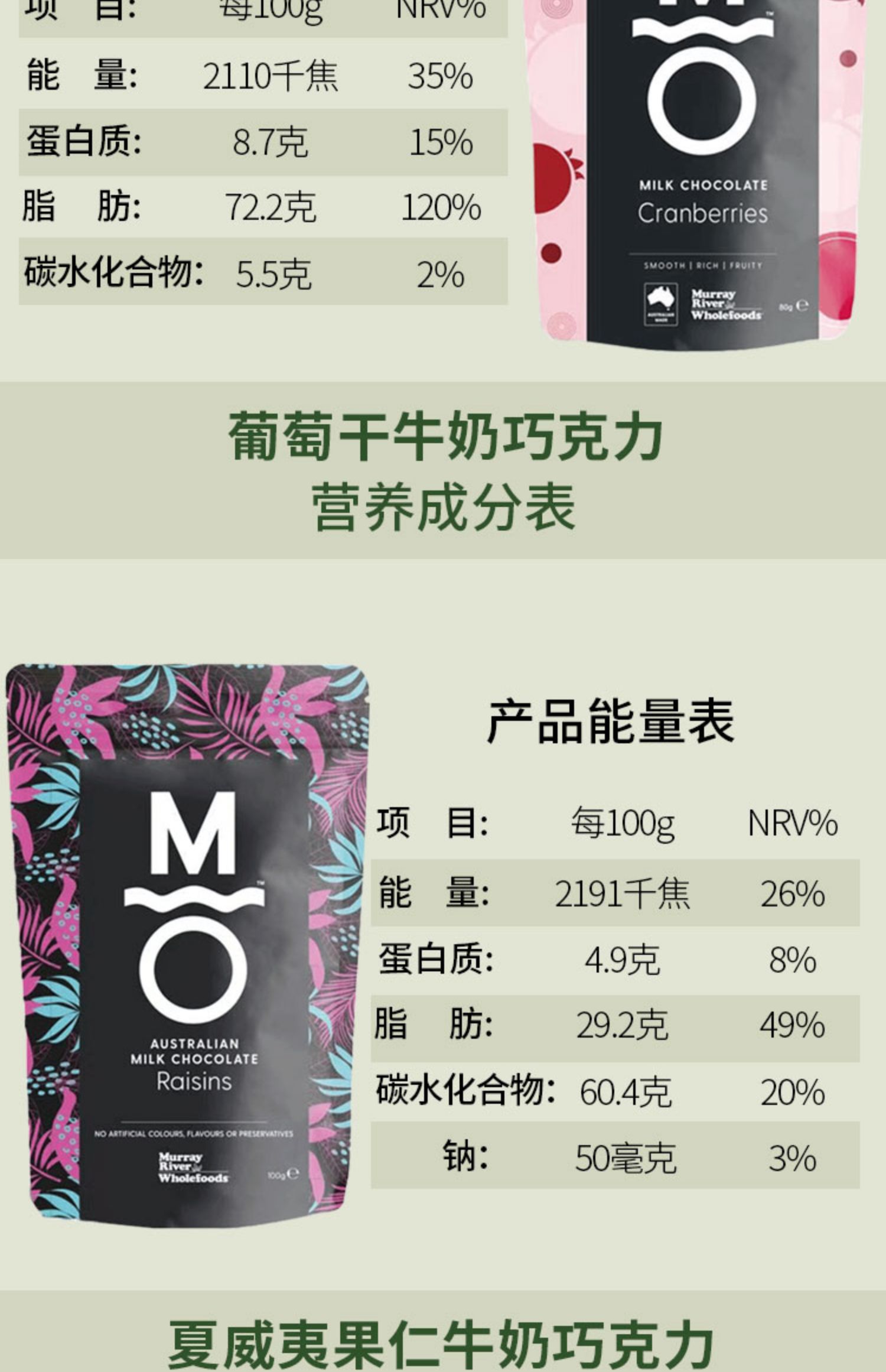 MRO玛汭河进口牛奶夹心巧克力80g