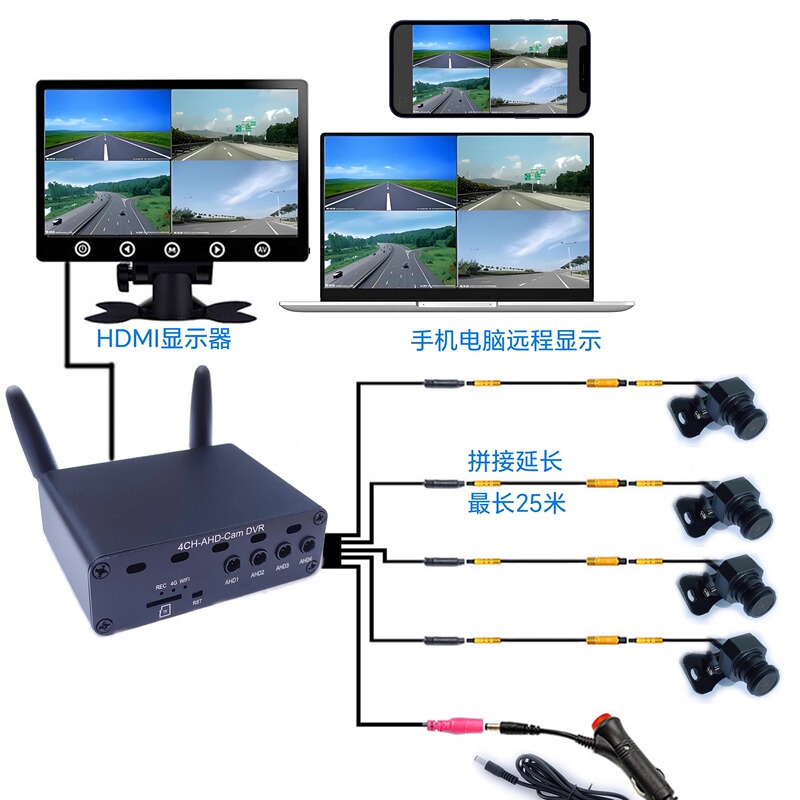 Four-Channel Surveillance 4-Head Remote Sentry 4K Monitor Vehicle-Mounted 4g Wifi Multi-Network Video Recording and Playback Dvr for Home, Store, and Vehicle Use Four-Channel Surveillance 4-Head Remote Sentry 4K Monitor Vehicle-Mounted 4g Wifi Multi-Network Video Recording and Playback Dvr for Home, Store, and Vehicle Use