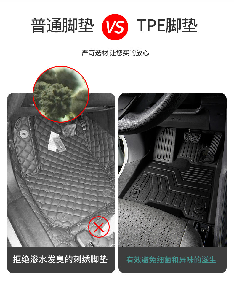 Special Toyota Grevia Fully Enclosed Modified Seven-Seater 22-26 Models with Threshold Waterproof Tpe Car Floor Mats