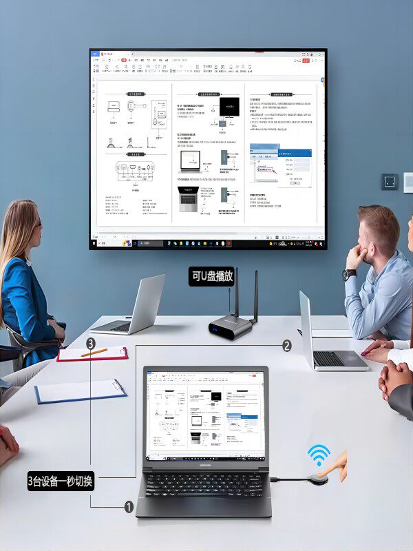 Qiji Wireless Screen Projector Connects Mobile Phones to Tv HDMI Transmitter 4K High-Definition Tablet Computer Same-Screen Conference Projector Display Suitable for Android Apple Huawei Mobile Phones and Tablets Screen Transfer Box