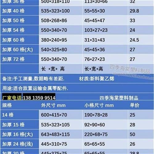 Thicken 60 grid parts classifier box o component box parts box parts box separating material box accessories box