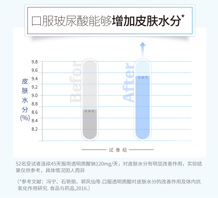 华熙生物水肌泉玻尿酸饮用水15瓶