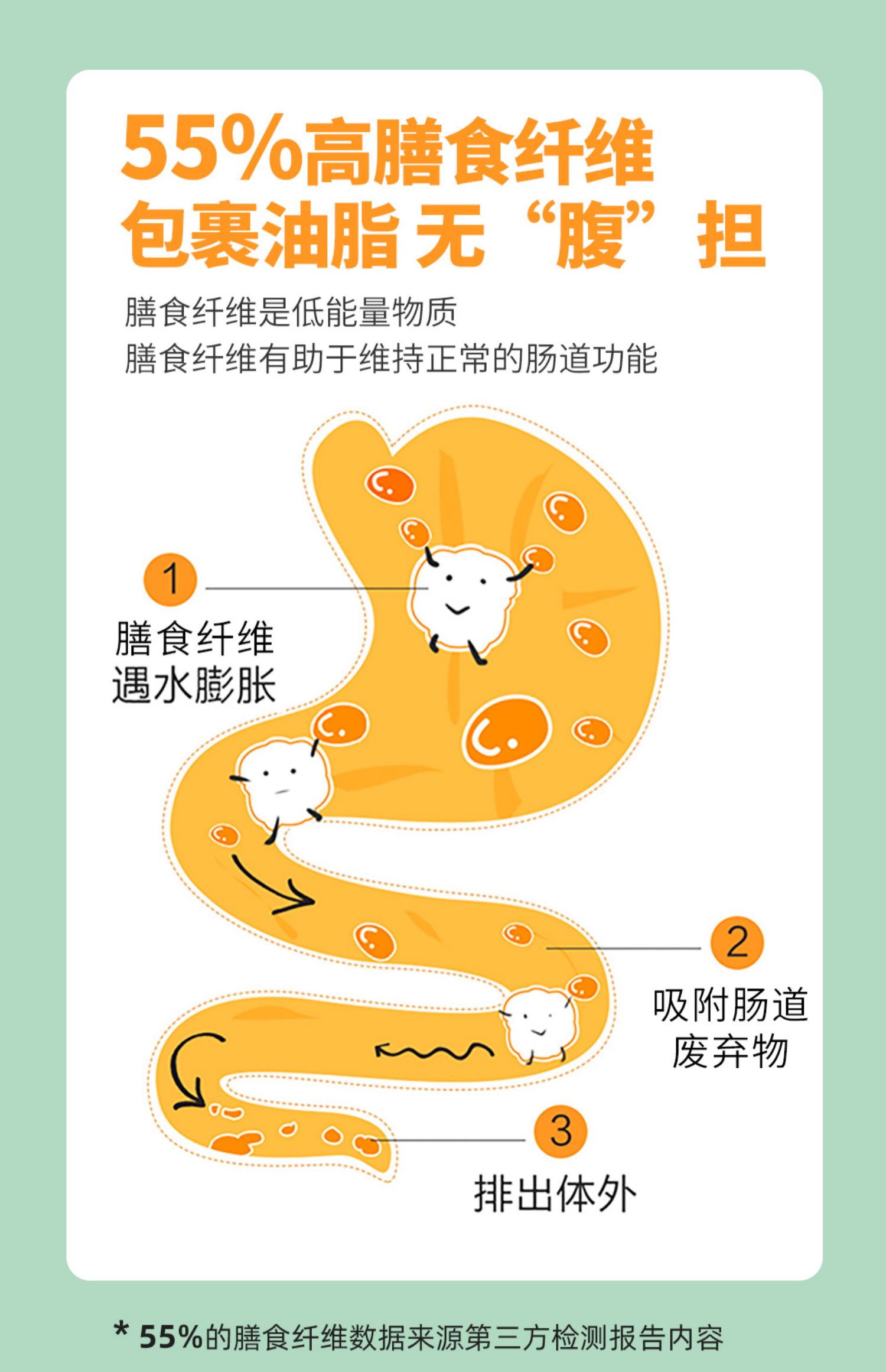 轻元素大麦若叶青汁膳食纤维