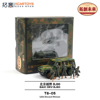 拓意1/64合金玩具仿真迷彩人偶收藏摆件北京越野BJ80作战车模套装