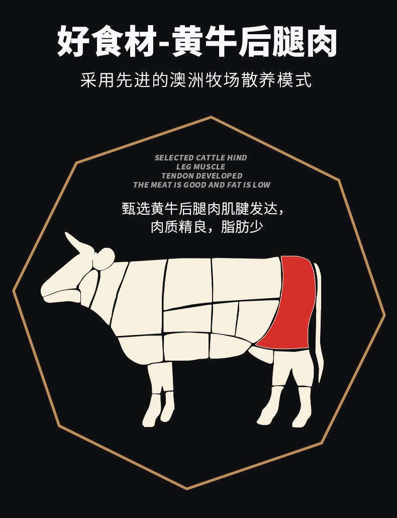 正宗内蒙古特产风干手撕五香牛肉片