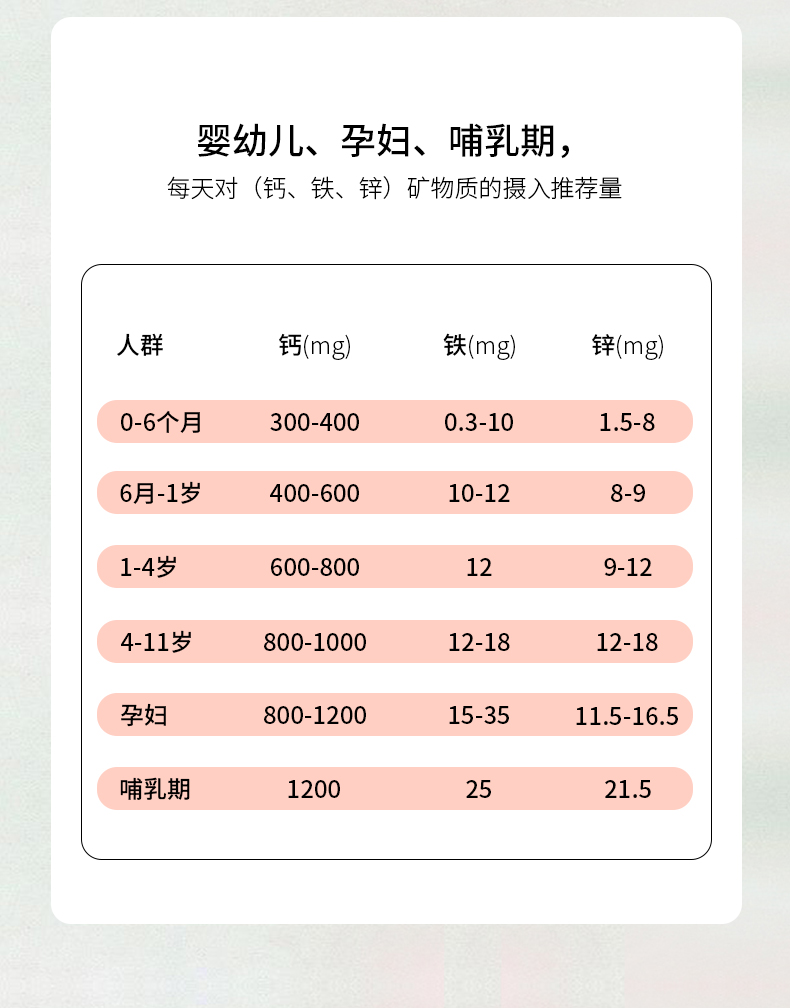 【首单4元+签到】优卡丹钙铁锌口服液