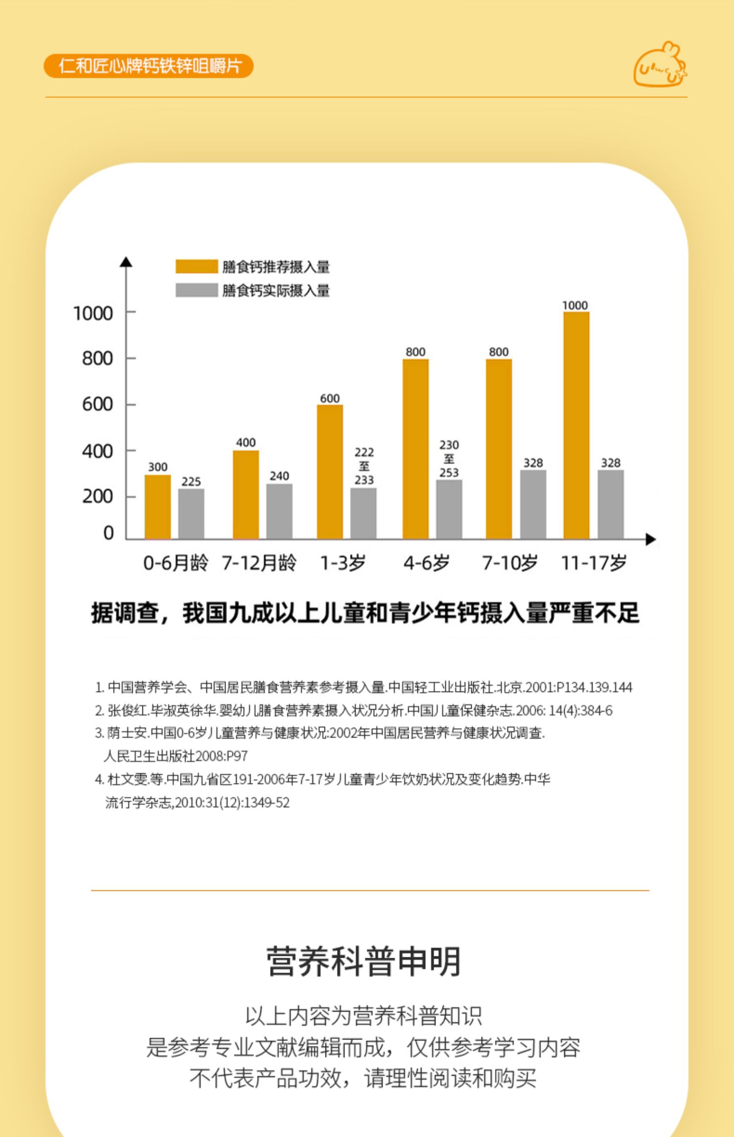 优卡丹钙铁锌咀嚼片60片