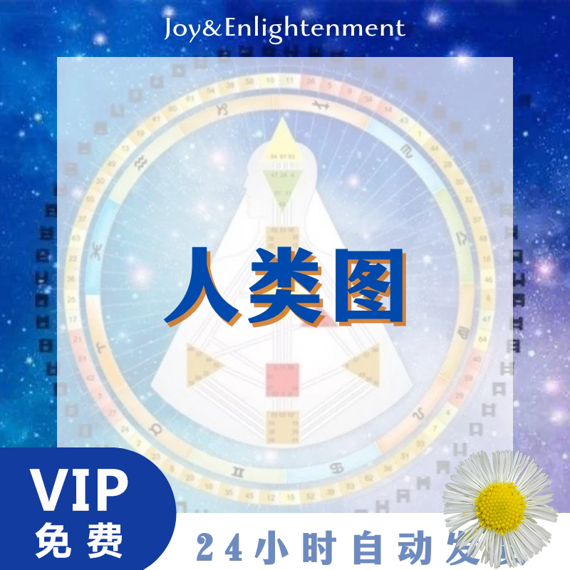 Human Graphics Course Differentiates Scientific Graphics to Return Your Original Settings Started to Advance