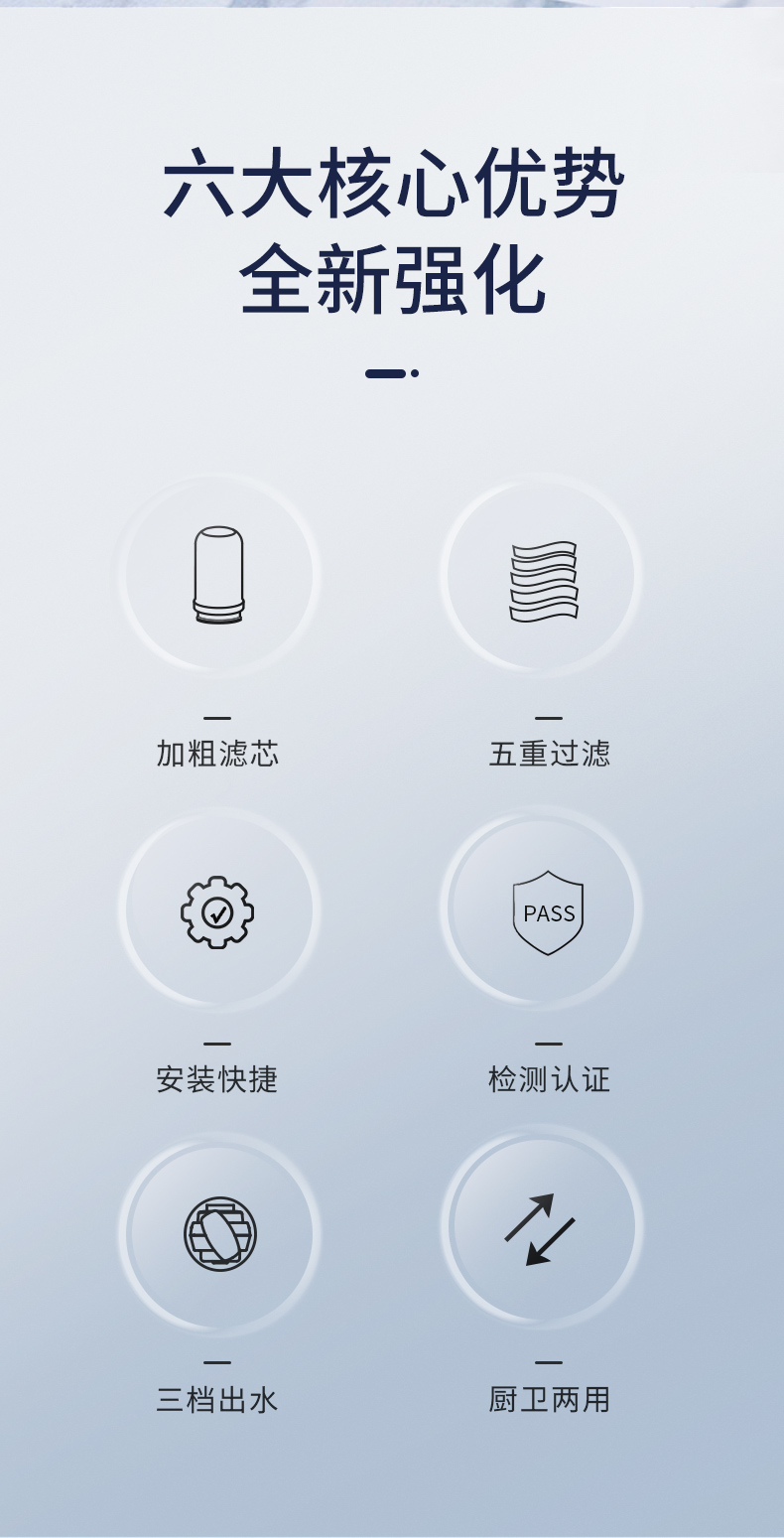 健康喝水，5重精滤：ik 家用自来水龙头净水器 19元起包邮 值值值-买手聚集的地方