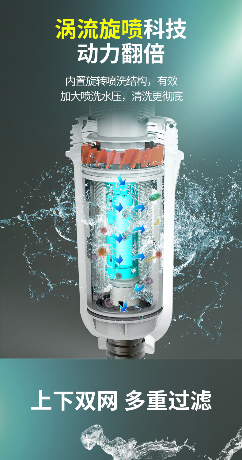 IK 全屋前置过滤器 水压表实时监控 图7