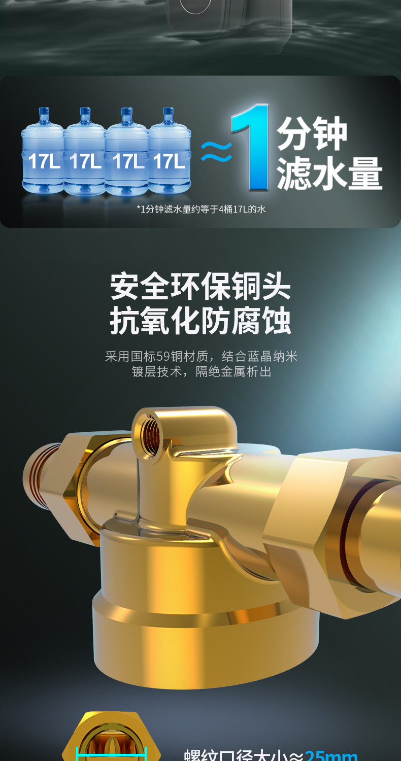 IK 全屋前置过滤器 水压表实时监控 图12