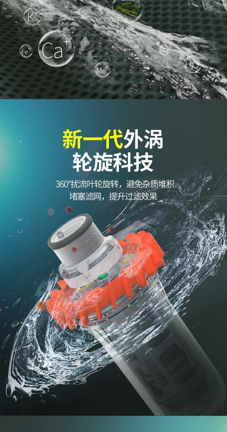 IK 全屋前置过滤器 水压表实时监控 图6
