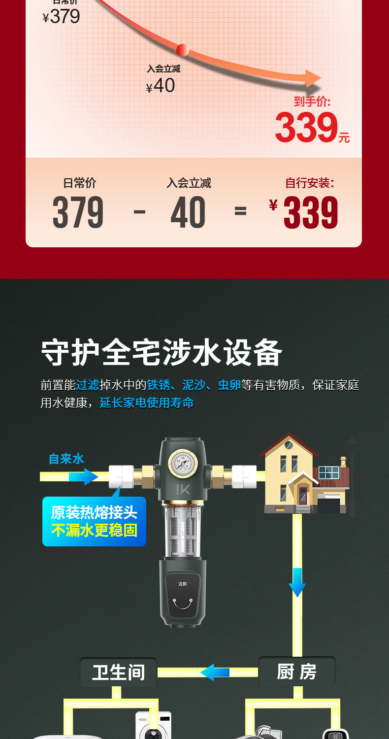 IK 全屋前置过滤器 水压表实时监控 图3