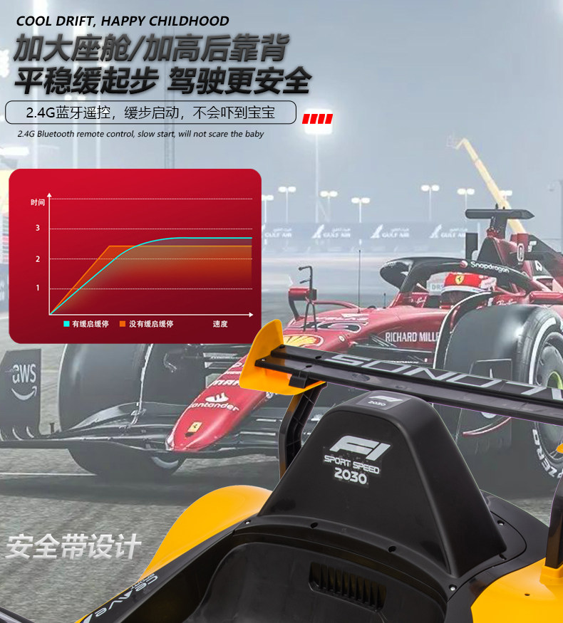 Электромобиль детский None Other