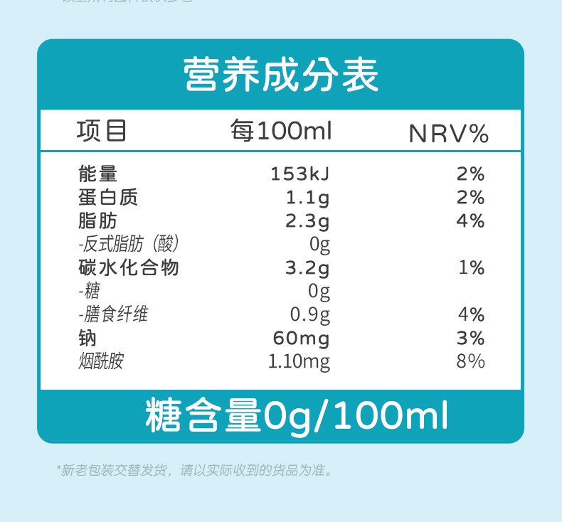 元气森林出品元气早餐椰汁250ml*6盒