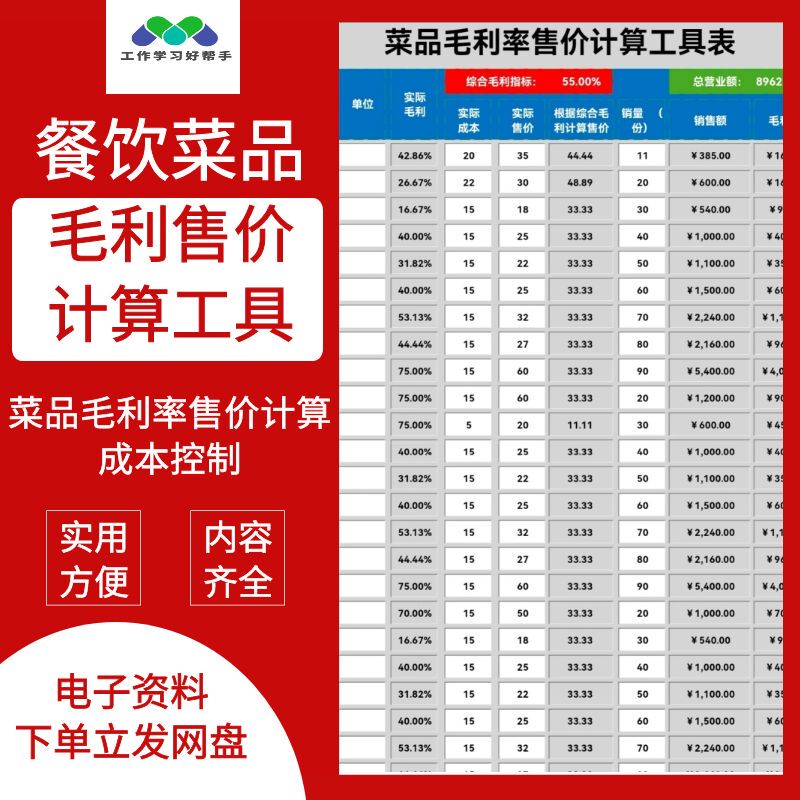 Catering Dish Margin Rate and Price Calculation Tool Table Excel Cost Expense Revenue Automatic Calculation Gadget Catering Dish Margin Rate and Price Calculation Tool Table Excel Cost Expense Revenue Automatic Calculation Gadget