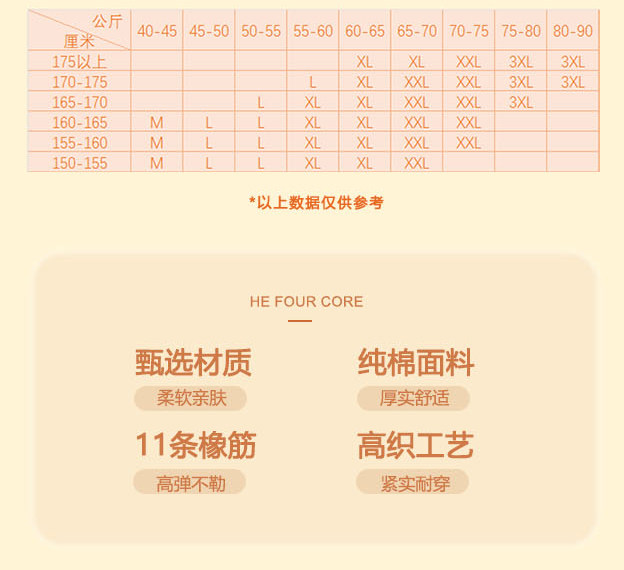 一次性内裤产妇月子纯棉全棉产后旅行女免洗日抛男平角裤无菌大码 — 3