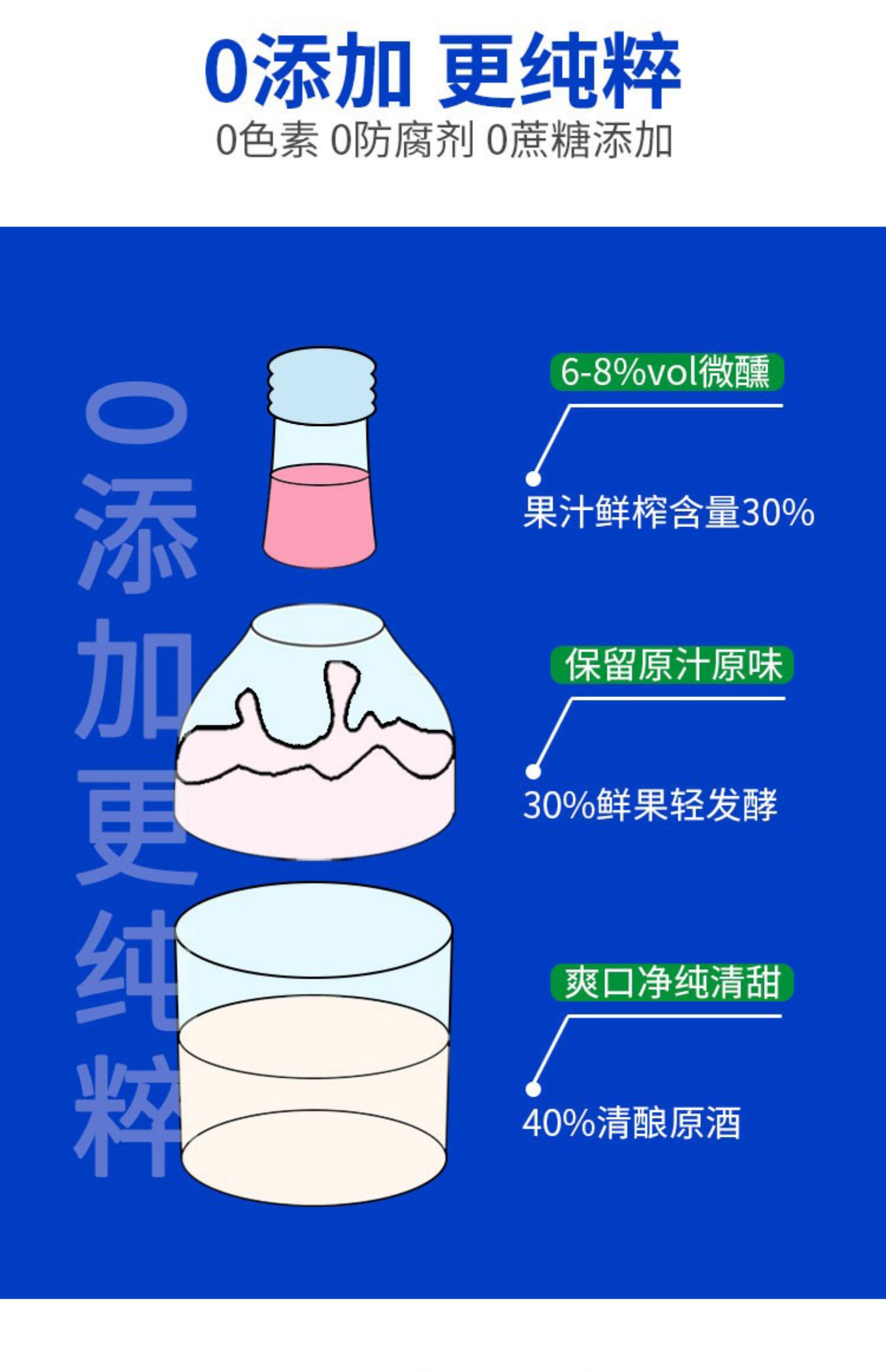 Lutra乐獭果酒微醺女生酒低度酒4支装