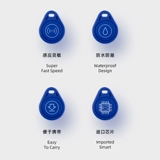 Оружейная карта Кэвчан CUID Карта брандмауэр Fuid Card Card Card Card Card Card Card Card Card Card