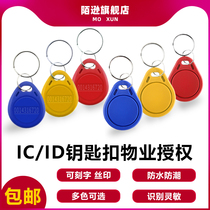 Property authorization IDIC keychain TK4100M1 white card community access control smart lock Elevator card can be customized