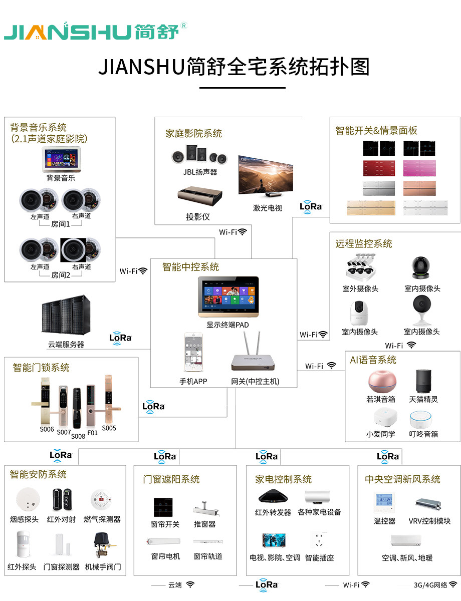 erp公司有哪些(仓库erp系统好学吗)