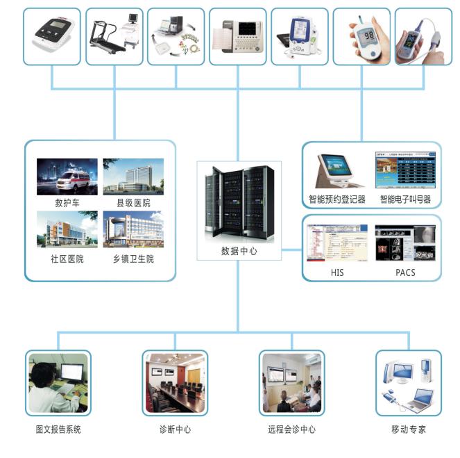 刷客企业管理系统(数字化档案管理系统)
