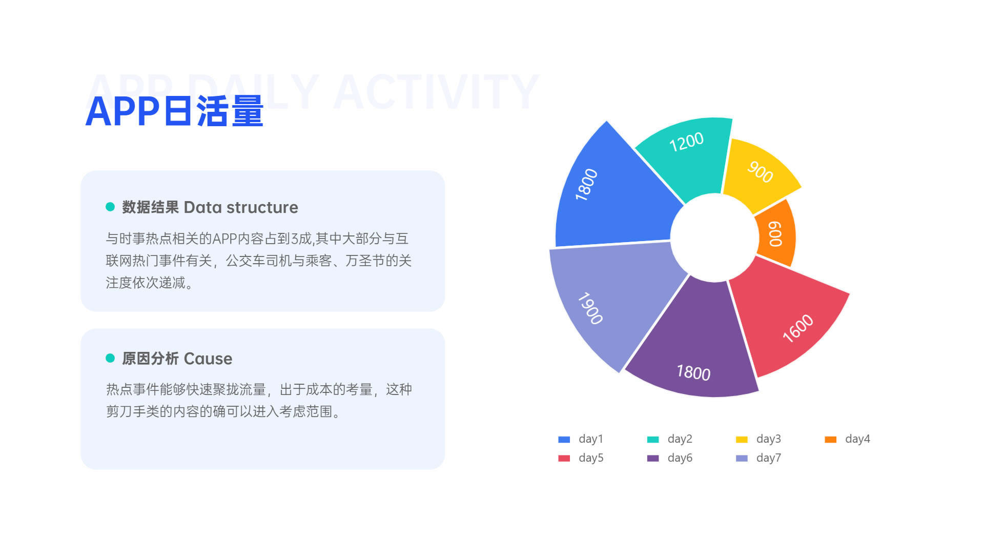 区块链游戏app开发(开发智能家电app的公司)