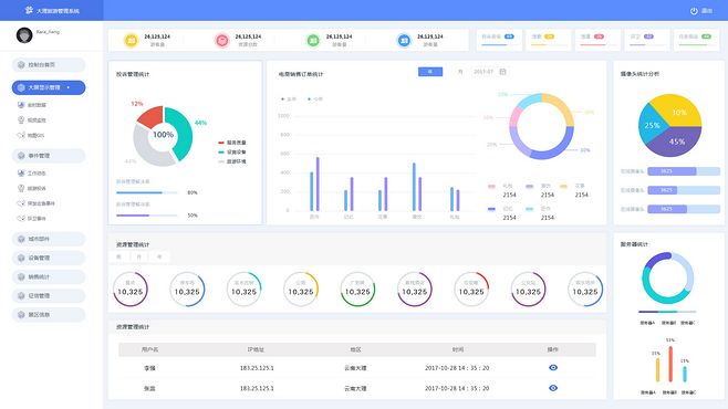 app二次开发(企业管理软件erp系统)