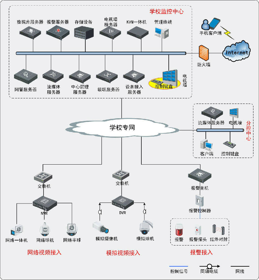 oa与erp集成(erp合同管理系统)