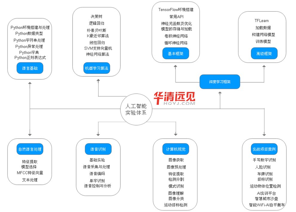erp财务报表(erp优化)