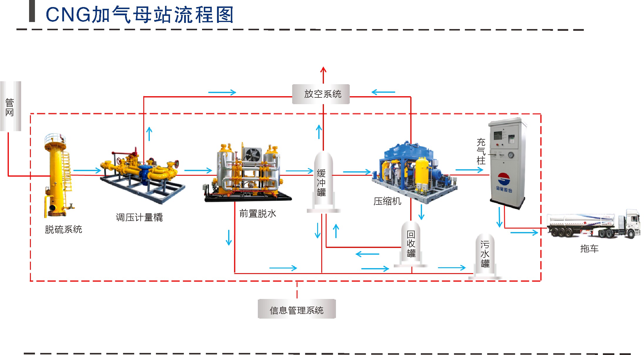 erp系统是做什么的(金蝶erp是什么)