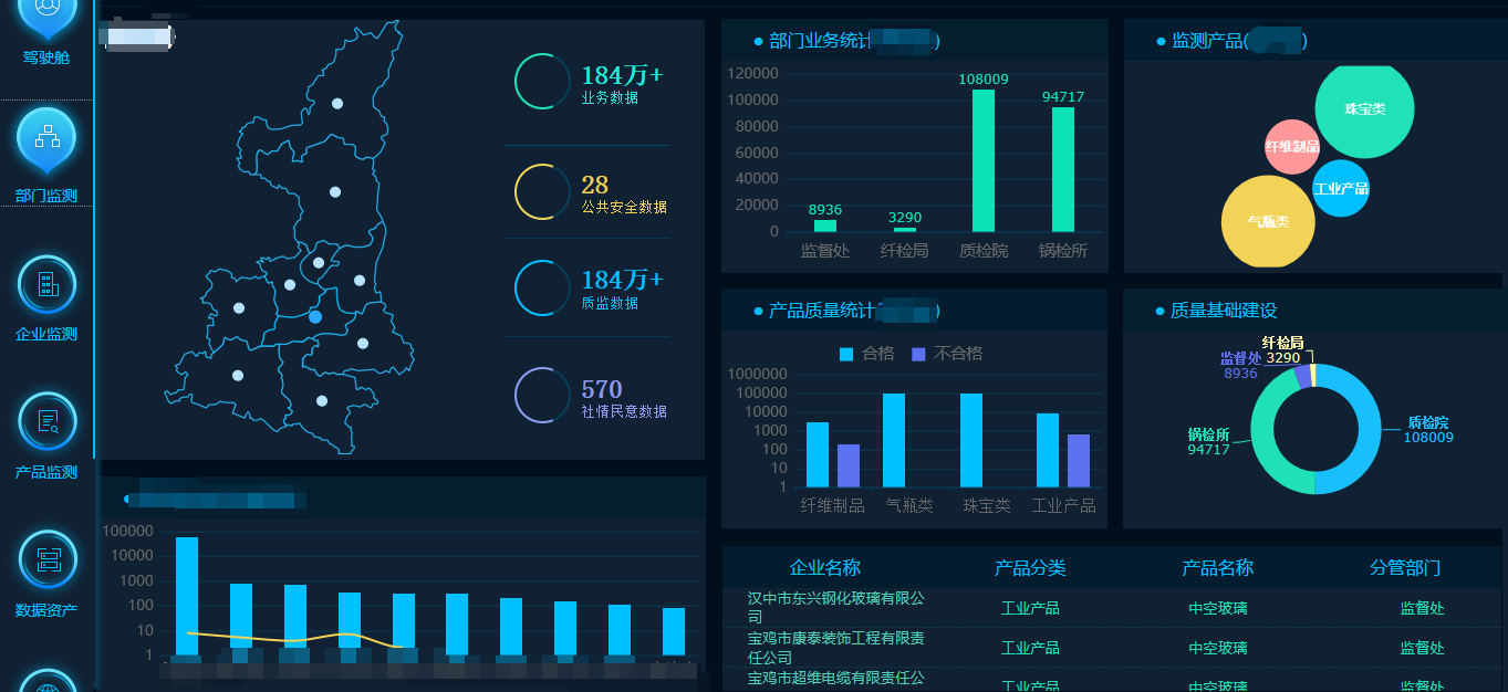 做erp的公司有哪些(erp实训报告)