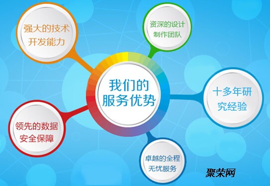 制作开发app(学习软件开发课程)