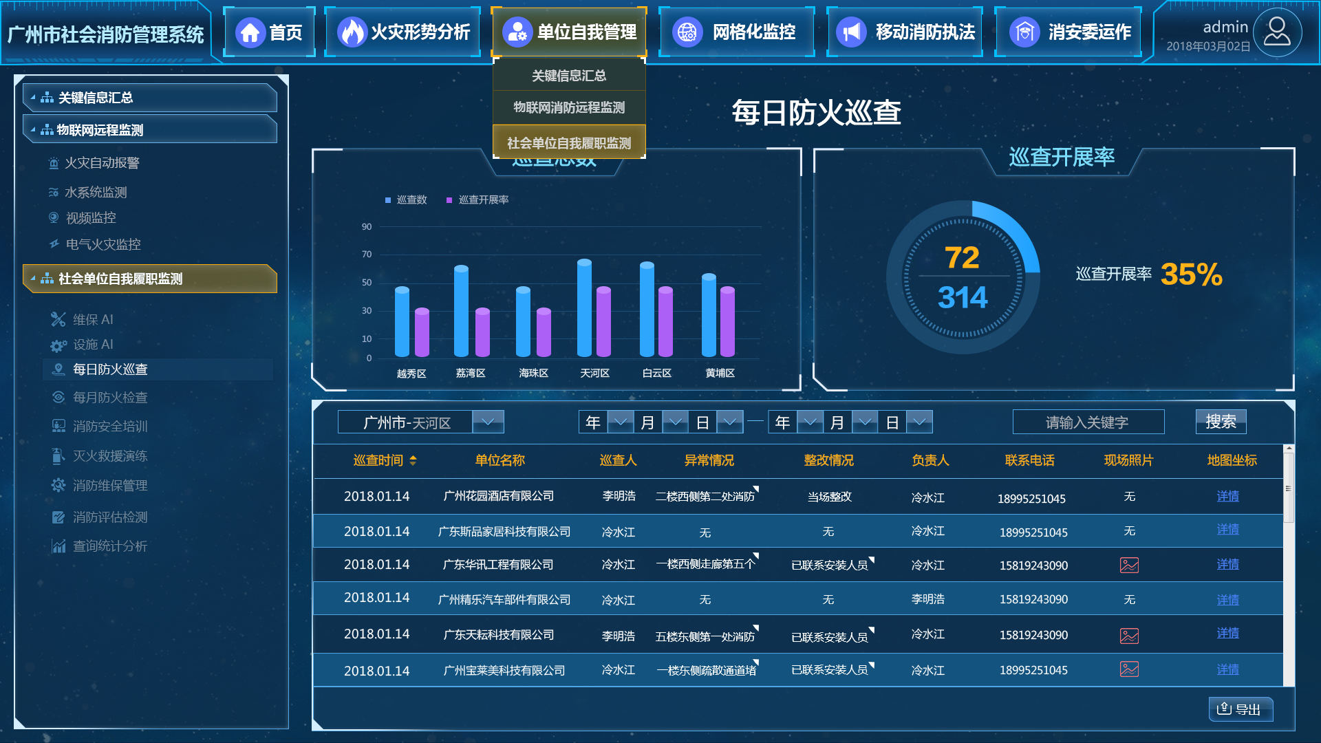 学籍管理系统是什么软件(培训管理系统建设)