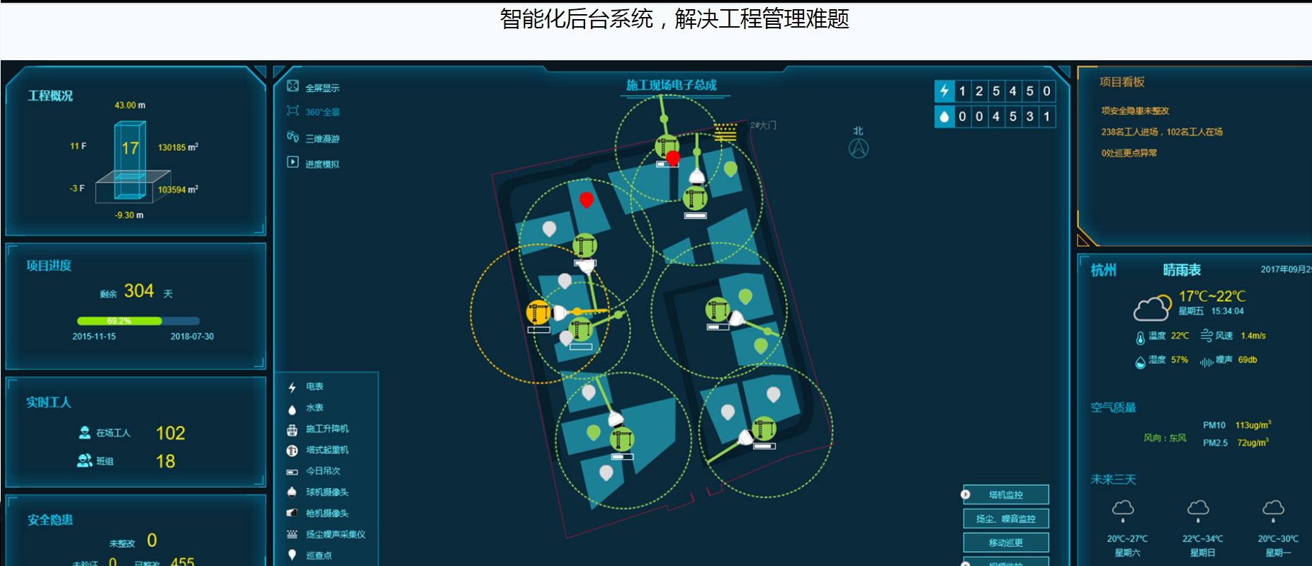 erp财务报表(erp的应用)
