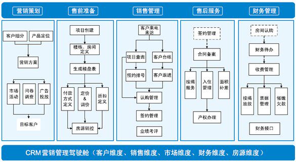 erp软件公司哪家好(好用的erp软件)