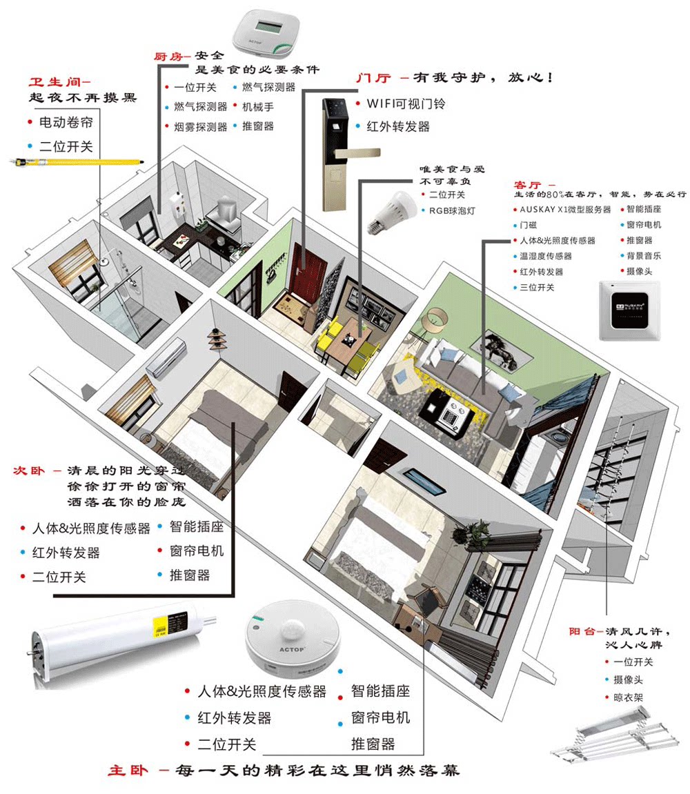 erp系统建设方案(erp第二版张涛课后答案)