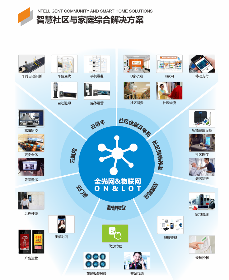 旺店通erp下载(服饰公司erp)