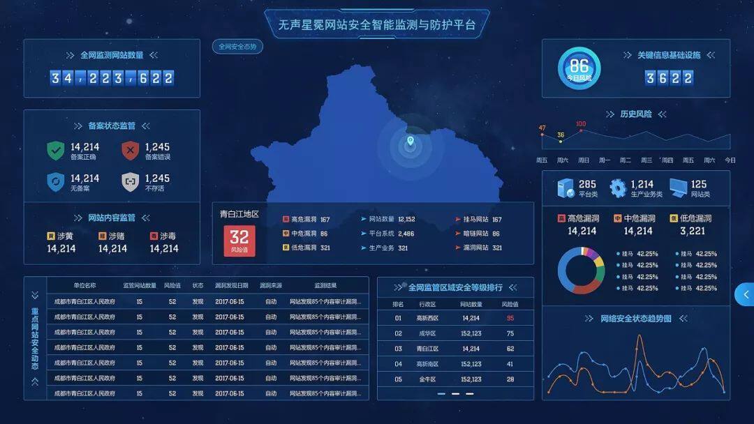 erp系统二次开发(erp咨询)
