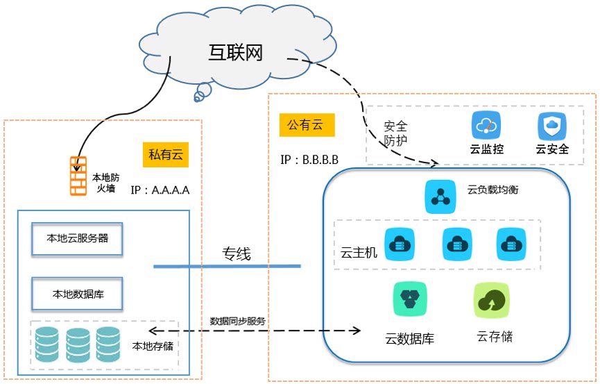 erp企业管理系统哪家好(erp入门视频)