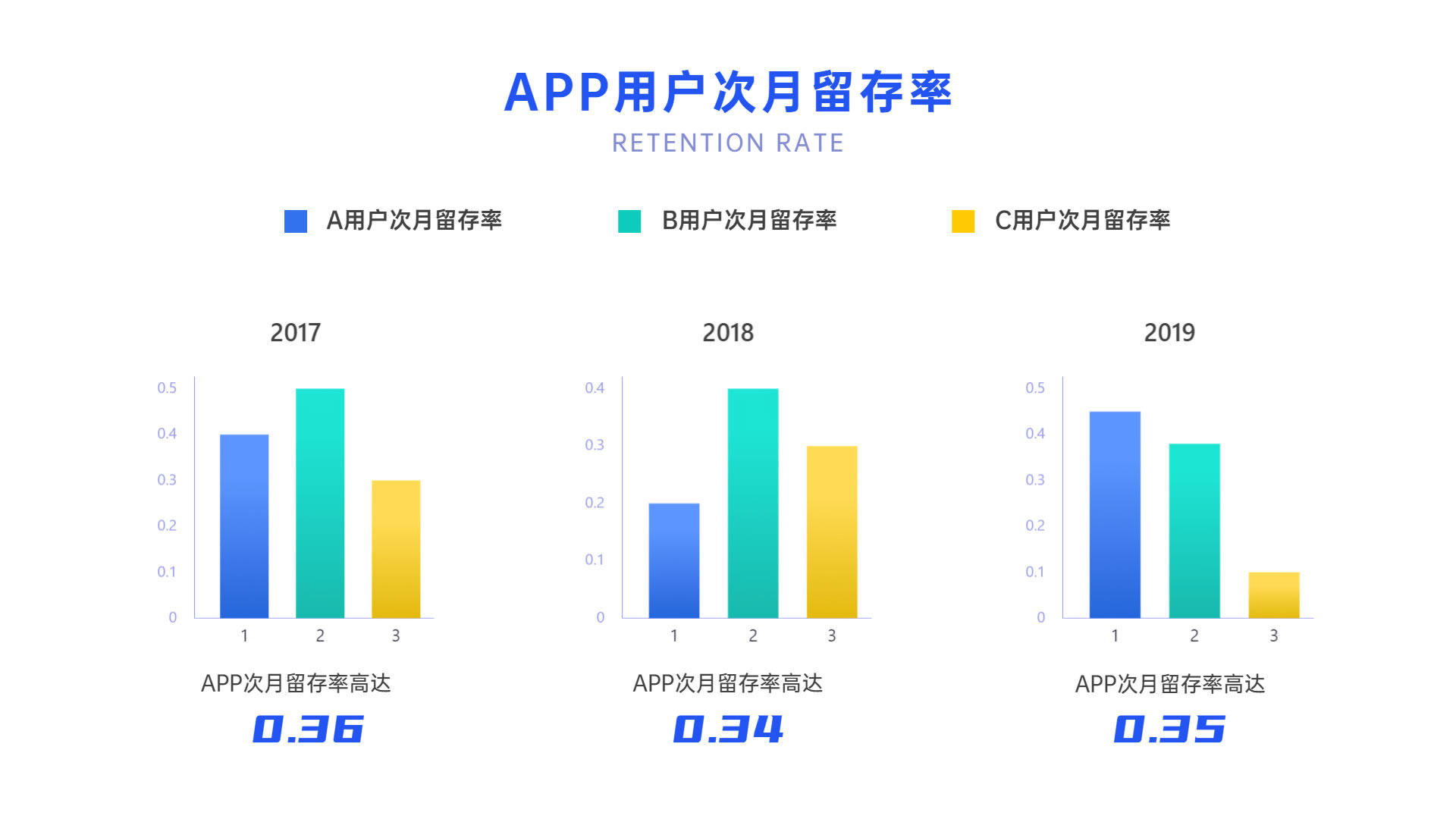 制作宣传图片的软件app(ui设计app设计)