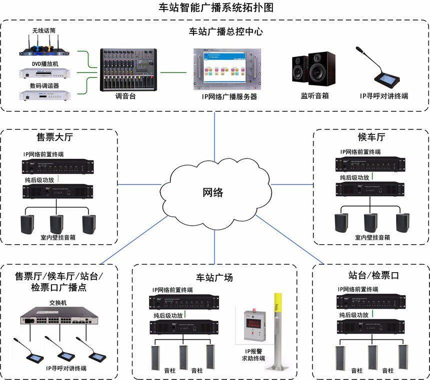 erp系统二次开发(服装类生产管理erp)