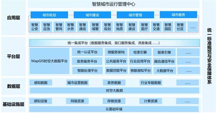 食品erp软件(简述erp的发展历程)