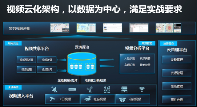 房产中介erp系统(erp系统演示)