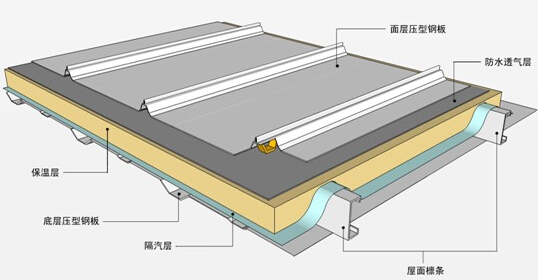 erp管理系统哪个好用(免费erp软件有哪些)